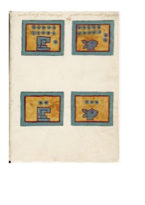 Páginas de Códice Prehispánico con Glifos — Anónimo tlacuilo mexica (Códice Tudela)
