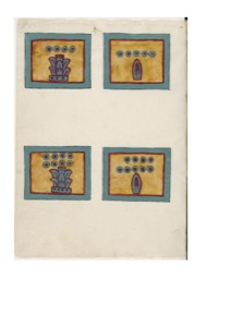 Lámina — Códice Tudela — Anónimo tlacuilo mexica (Códice Tudela)
