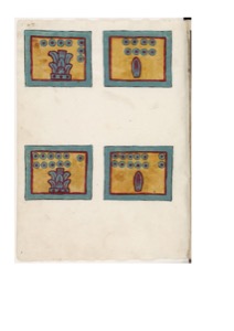 Fragmento de Códice con glifos — Anónimo tlacuilo mexica (Códice Tudela)