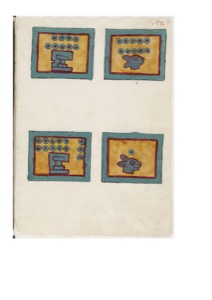 Páginas de códice prehispánico con glifos aztecas — Anónimo tlacuilo mexica (Códice Tudela)