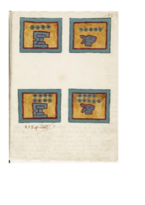 Lámina — Códice Tudela — Anónimo tlacuilo mexica (Códice Tudela)