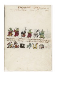 Lámina — Códice Tudela — Anónimo tlacuilo mexica (Códice Tudela)