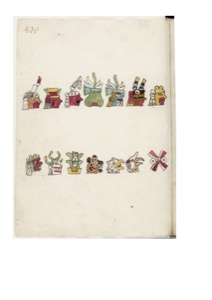 Lámina — Códice Tudela — Anónimo tlacuilo mexica (Códice Tudela)