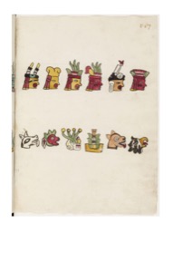 Lámina — Códice Tudela — Anónimo tlacuilo mexica (Códice Tudela)