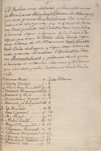 Iiif Realbiblioteca Fiestasdemonio, página — Anónimo novohispano