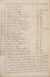 Lista de tributos y ofrendas en náhuatl y español