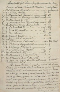 Lista de Productos y Pagos