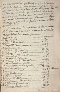 Lista de tributos y ofrendas a los supremos capitanes