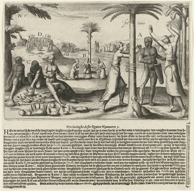 Grandes viajes, lámina, nº 1588 — Theodor de Bry