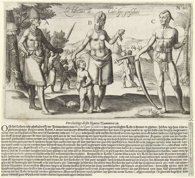 Grandes viajes, lámina, nº 1595 — Theodor de Bry