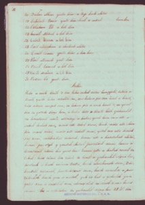 Imagenes Códice Perez, página — Anónimo maya