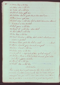 Lista de gastos y cuentas en escritura antigua — Anónimo maya
