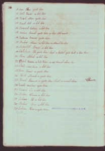 Lista de Peticiones en Tinta Roja — Anónimo maya
