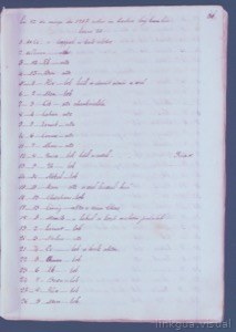 Documento con anotaciones y listado de elementos