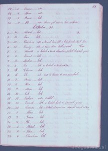 Página de un antiguo libro de contabilidad o inventario