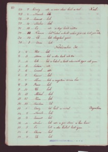 Imagenes Códice Perez, página — Anónimo maya