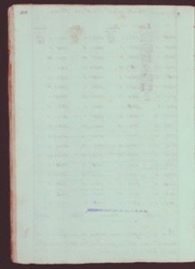 Página de un antiguo manuscrito o códice — Anónimo maya