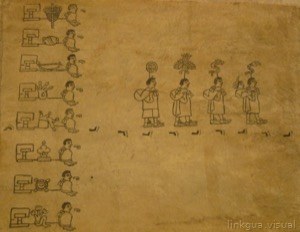 Boturini, nº 21 — Anónimo tlacuilo mexica