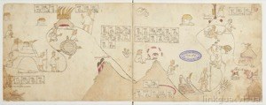 Mapa de Tenochtitlán y sus alrededores