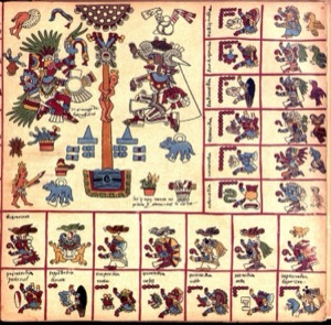 Códice Borgia: — Escenas de ceremonias y rituales mesoamericanos — Anónimo mesoamericano