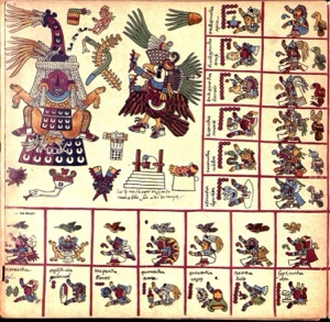Página del Códice Borgia: Deidades y calendarios rituales mesoamericanos — Anónimo mesoamericano