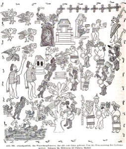 Códice Borgia: Escenas y Personajes Míticos Mexicas