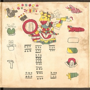 Co Dice Cospi, página — Tlacuilo anónimo, tradición mixteca-puebla (Códice Cospi)