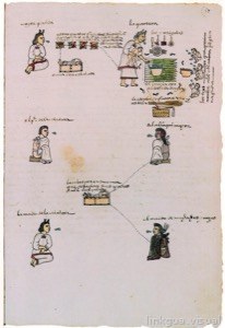 Códice Mendoza, lámina 120