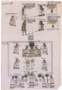 Códice de una genealogía o historia azteca con figuras y texto — Anónimo tlacuilo mexica (Códice Mendoza)