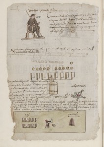 Co dice osuna, nº 16 — Anónimo tlacuilo mexica