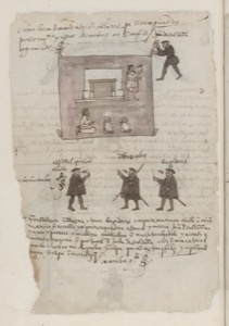 Página de un códice con ilustraciones y texto manuscrito — Anónimo novohispano