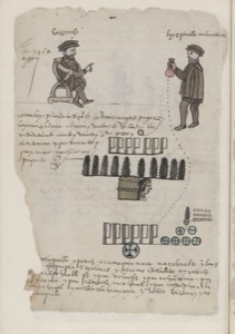Co dice osuna, nº 32 — Anónimo tlacuilo mexica