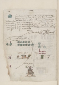 Página de un códice colonial que combina escritura alfabética — Anónimo novohispano