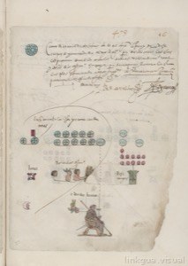 Códice Osuna, lámina 49