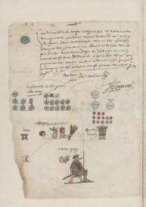 Co dice osuna, nº 52 — Anónimo tlacuilo mexica