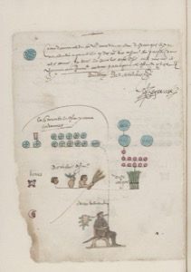 Página de un códice colonial que combina escritura en español — Anónimo novohispano