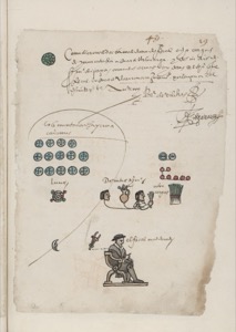 Página de un códice o manuscrito colonial que combina texto — Anónimo novohispano