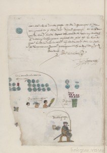 Códice Osuna, — Lámina, nº 64 — Anónimo tlacuilo mexica