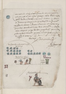 Página de un manuscrito colonial que combina texto alfabético — Anónimo novohispano