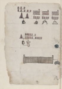 Página de un códice o documento pictográfico que presenta — Anónimo novohispano