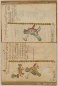 Dos páginas de un códice o manuscrito antiguo — Anónimo novohispano