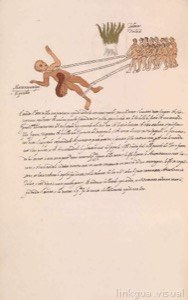 Códice Ríos, — Lámina, nº 125 — Anónimo tlacuilo