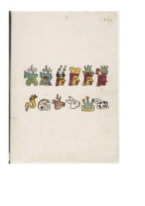 Dos filas de glifos coloridos — Anónimo tlacuilo mexica (Códice Tudela)