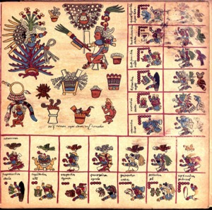 Página de un códice mesoamericano con una compleja organización — Anónimo tlacuilo mexica (Códice Borbónico)