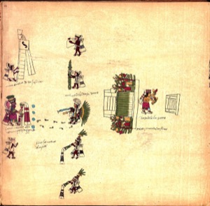 Códice Borbonico — 300Dpi, nº 27 — Anónimo tlacuilo mexica (Códice Borbónico)