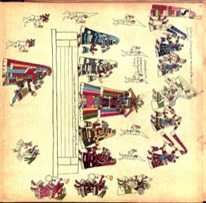 Códice Borbonico — 300Dpi, nº 28 — Anónimo tlacuilo mexica (Códice Borbónico)