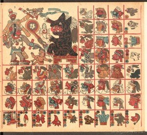 Página del Códice Borgia: Calendario y deidades mexicas