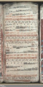 Con calendario y glifos — Anónimo maya