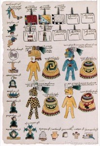Códice Borgia: — Representación de Personajes y Ofrendas — Tlacuilo anónimo, tradición mixteca-puebla (Códice Borgia)