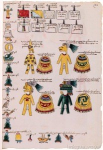 Pintura prehispánica con pictogramas y figuras antropomorfas